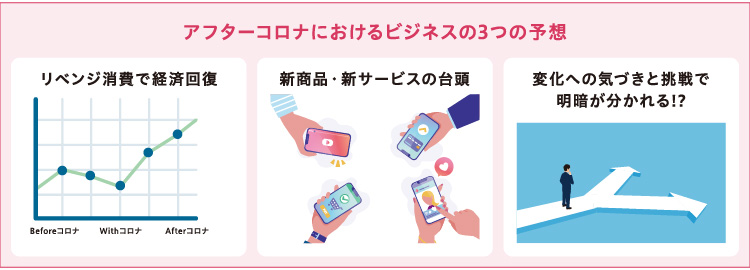 アフターコロナにおけるビジネスの3つの変化