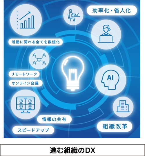 Winfo48_Special-topic2_1