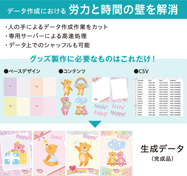 データ作成の労力削除
