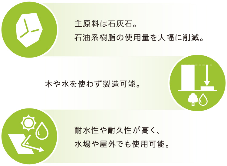 LIMEXの特徴