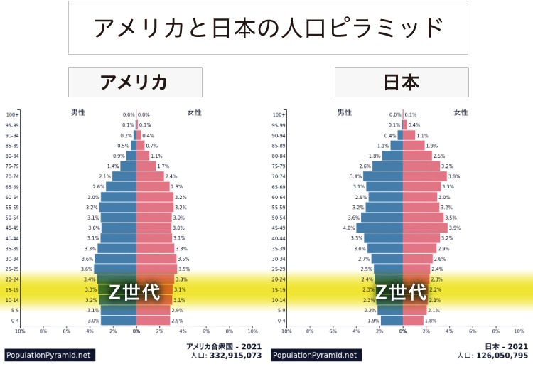 winfor54_parts_p4_01