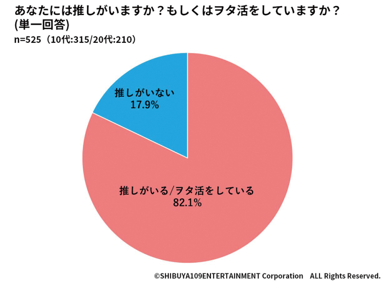 winfor54_parts_p5_02