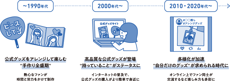 winfor66_specialtopic_04