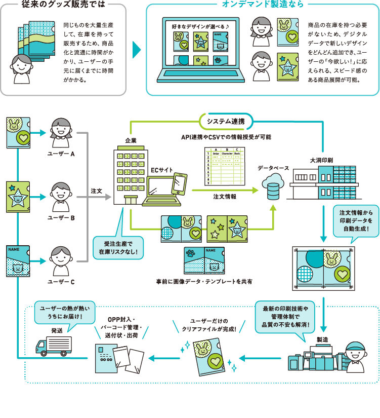 winfor66_technology_01