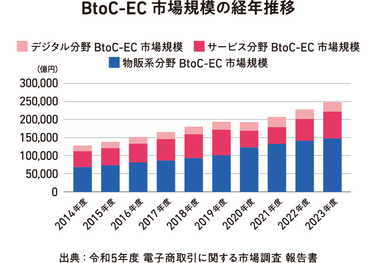 winfor67_specialtopic_01