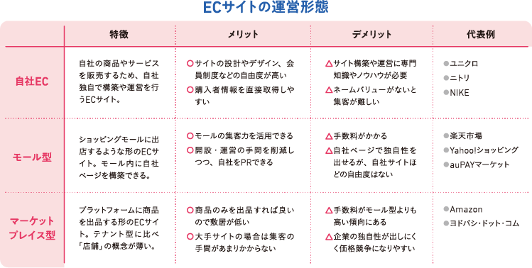 winfor67_specialtopic_02