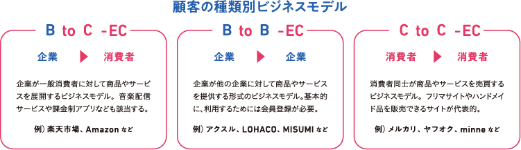 winfor67_specialtopic_03