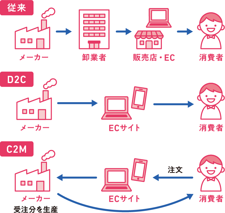 winfor67_specialtopic_04