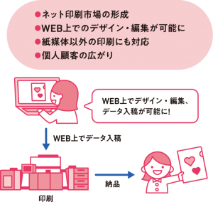 winfor67_specialtopic_11