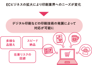 winfor67_specialtopic_12