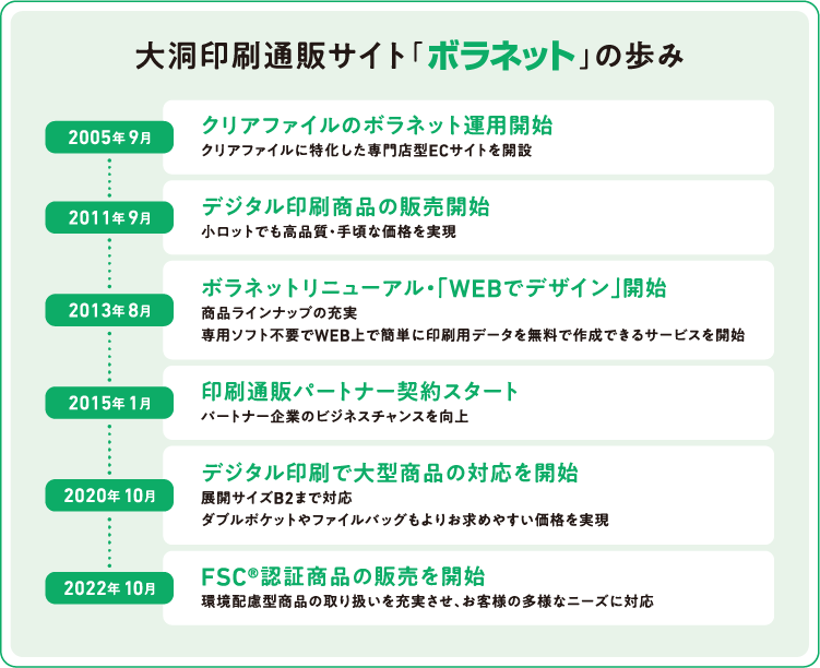 winfor67_oboraprinting_01