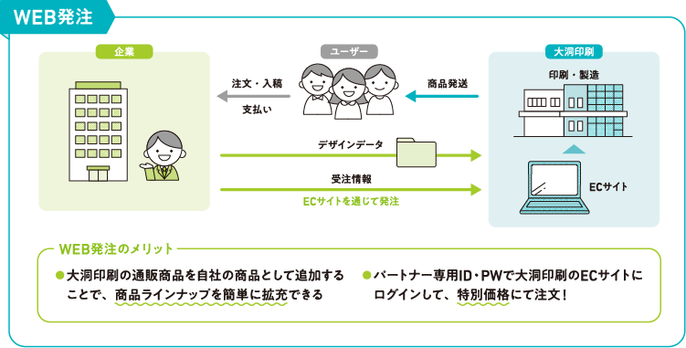 winfor67_technology_01