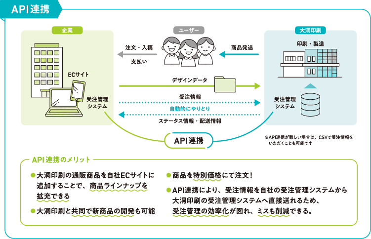 winfor67_technology_02