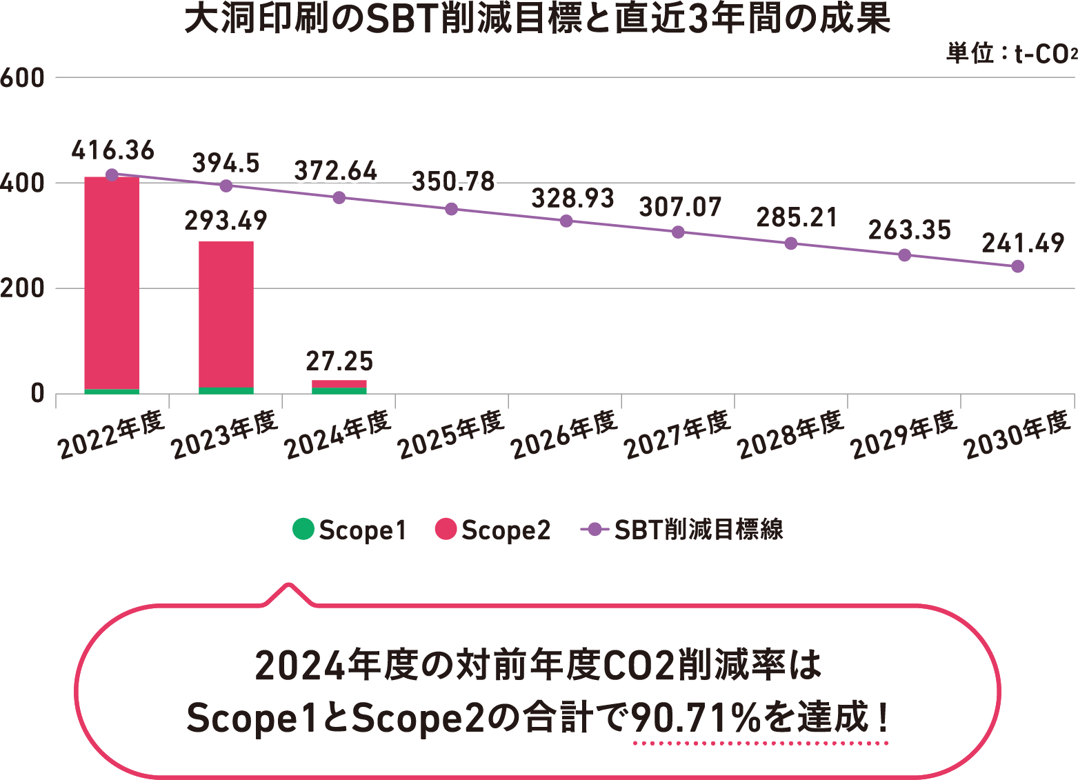 winfor68_oboraprinting_03