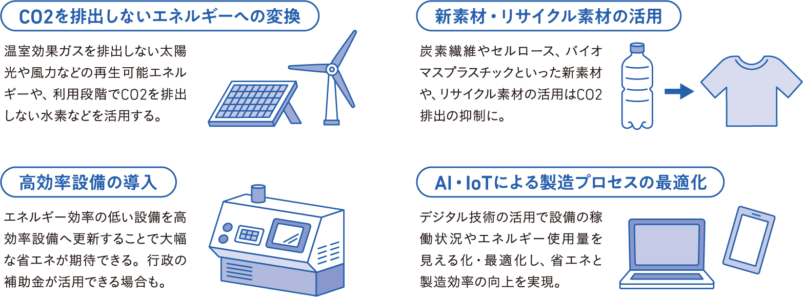 winfor68_specialtopic_01