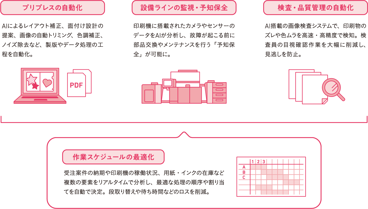 winfor69_SpecialTopic_02