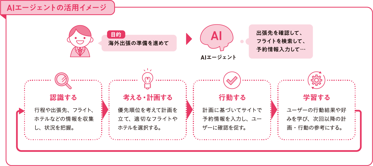 winfor69_SpecialTopic_03