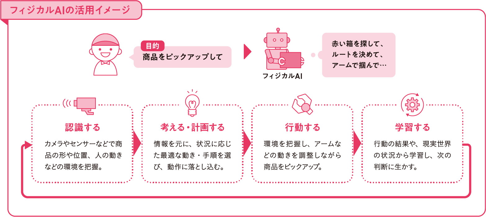 winfor69_SpecialTopic_04